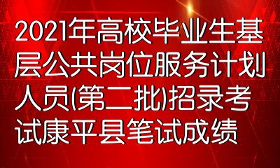 安徽公务员2021分数线_安徽公务员最低分数线_安徽省公务员分数线